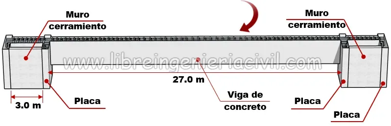 proceso de construcción de vigas de concreto