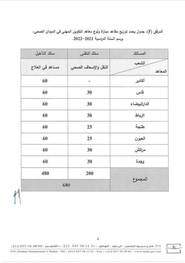 معاهد التكوين في الميدان الصحي IFPS: مباراة ولوج شعبتي النقل و الاسعاف الصحي و مساعد في العلاج برسم السنة الدراسية 2021-2022