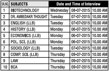 Asst. Professor Non-Grant Courses (UG & PG)