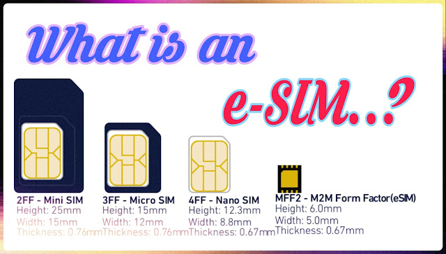 What is an e SIM technology