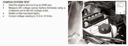 Aprilia RS 125 motorcycle battery maintenance