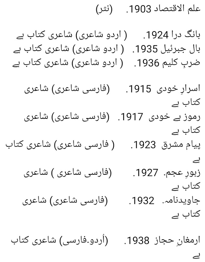 Allama Iqbal Books Name List Meaning