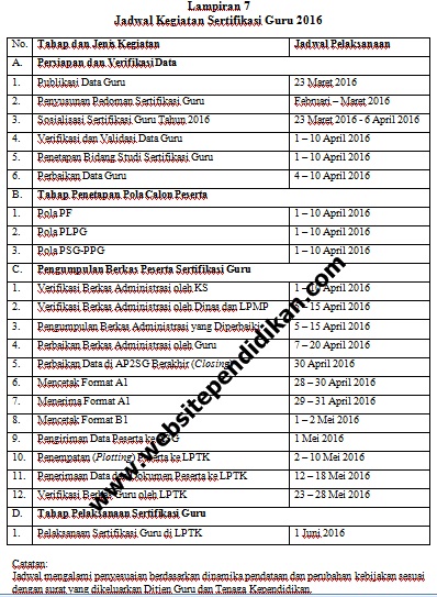 Contoh Makalah - Kumpulan artikel makalah Indonesia