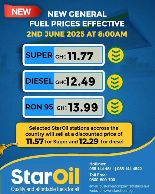 new general fuel prices effective 2nd june