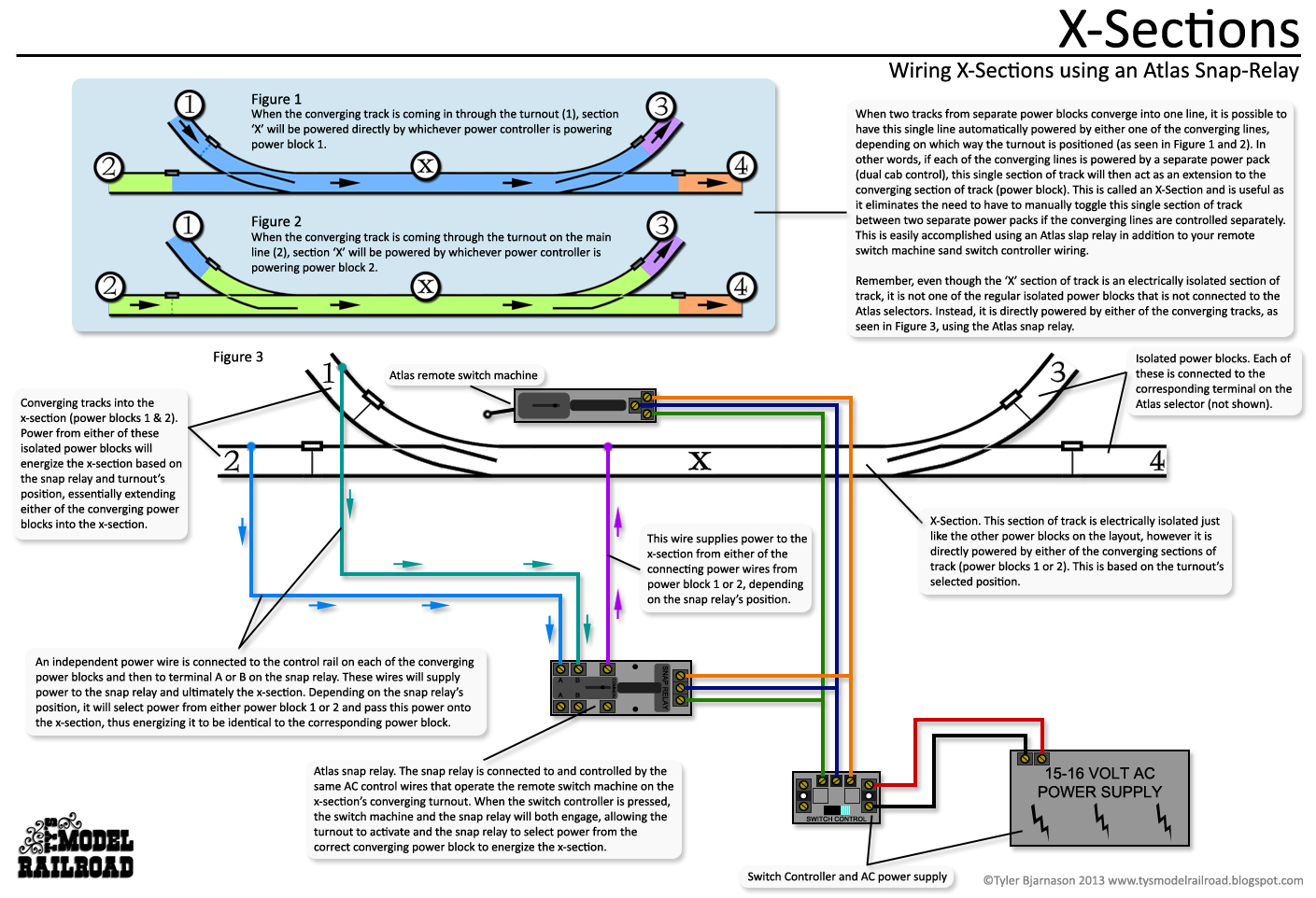 TY'S MODEL RAILROAD: Wiring Diagrams