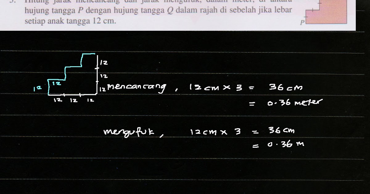 Cikgu Azman - Bukit Jalil: F2 Math Bab 10 Kecerunan Garis 