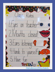 photo of: Class Rules Poster with Hand Drawn Visual Reminder Prompts