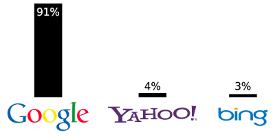 How to grow your YouTube channel,grow yt channel and earn money