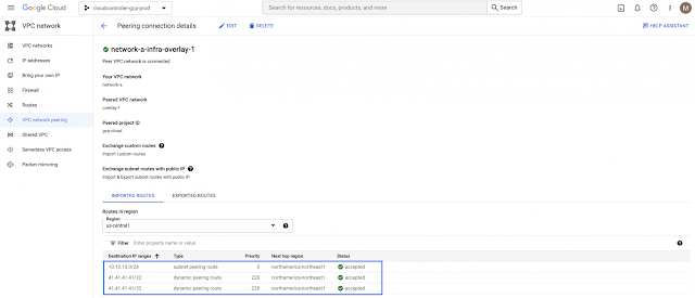 Cisco Cloud Network, Google Cloud Platform, Cisco Career, Cisco Skills, Cisco Jobs, Cisco Tutorial and Materials, Cisco Learning, Cisco Tutorial and Materials