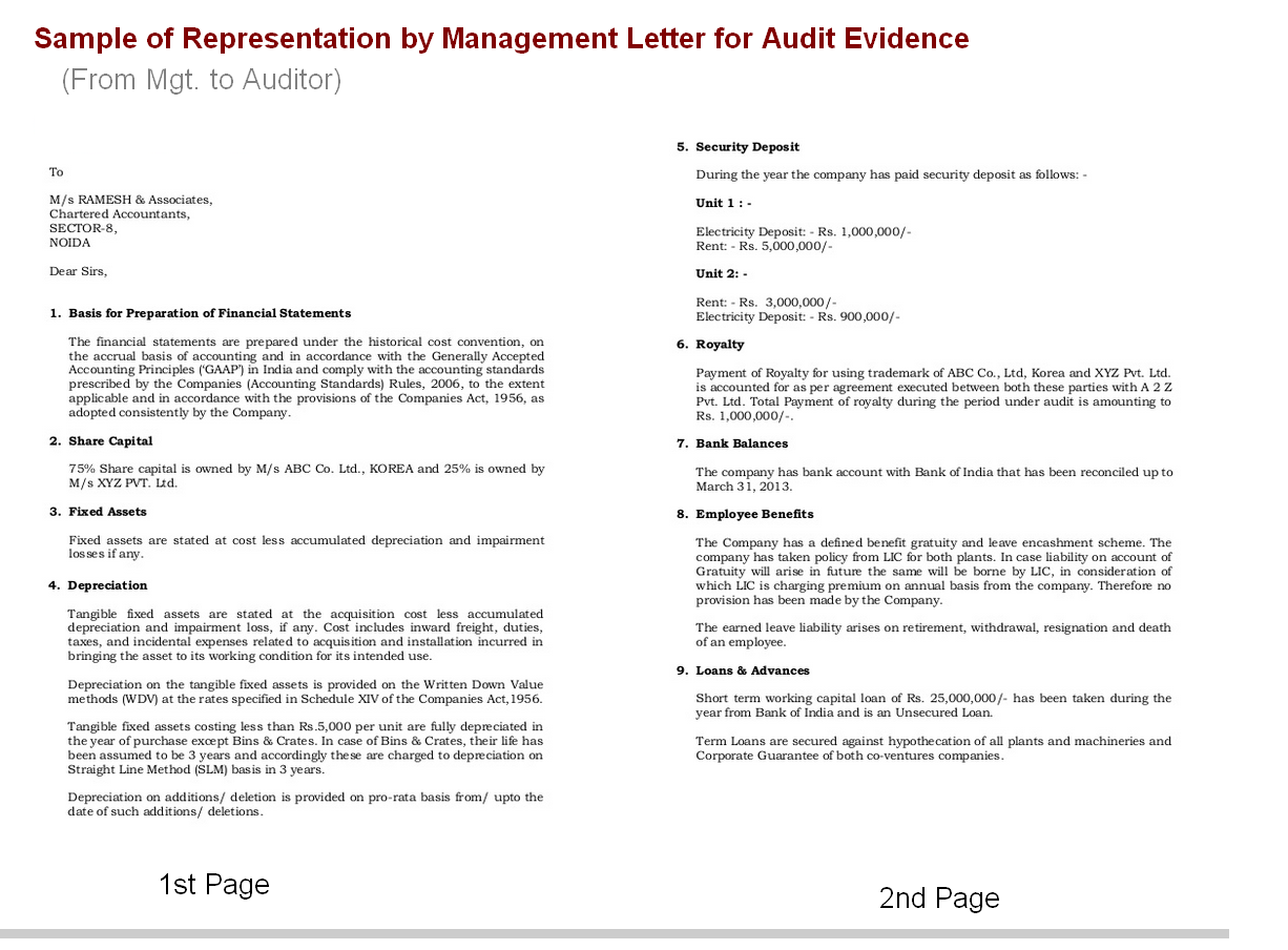 M.A AUDITS & ACADEMI: Represent by  running (AAS 11)