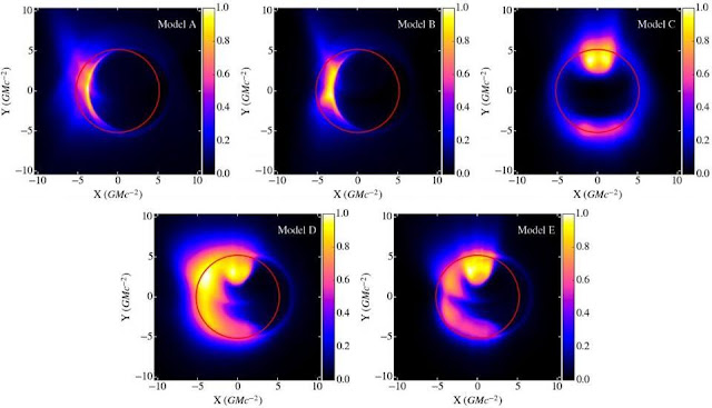 model-piringan-akresi-lubang-hitam-informasi-astronomi