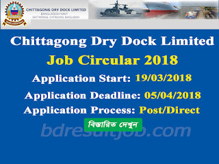 Chittagong Dry Dock Limited job circular 2018