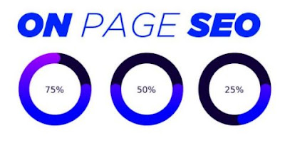 Onpage seo in hindi 