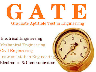 GATE Exam