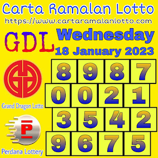 Ramalan Lotto Perdana and GDL latest Chart