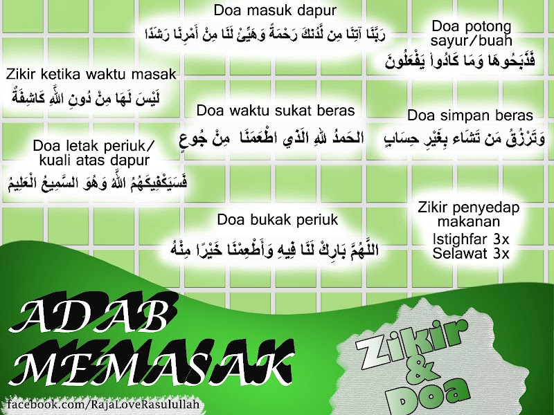 Ide Terkini 15+ Doa Makan Buah