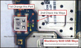 Blackberry 9220 USB Ways / Not Charging