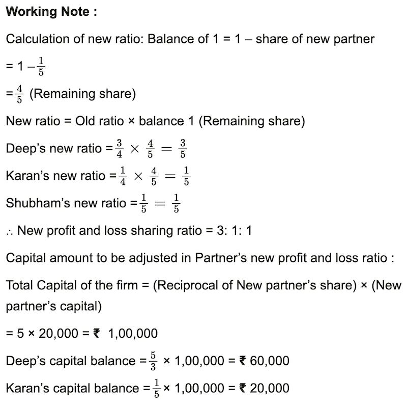 Mr. Deep & Mr. Karan were in Partnership sharing Profits & Losses in the proportion of 3:1 respectively. Their Balance Sheet On 31st March 2018 Stood as follows Practical Problems | Q 4 | Page 163