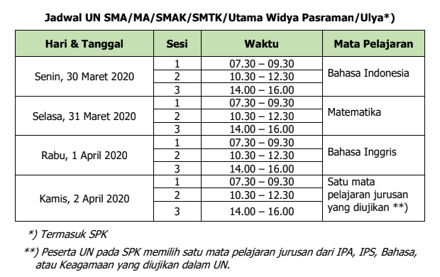 Terbaru Jadwal UN UNBK Tahun pelajaran 2019/2020