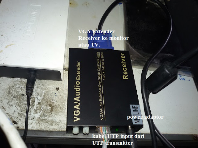 CCTV, VGA Extender, Perpanjangan Monitor CCTV, Monitor Tambahan CCTV, Tambahan Monitor CCTV