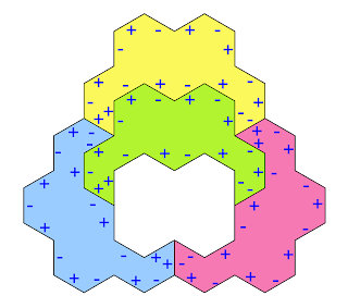 Congruent jigsaw puzzle pieces with 9 positives and 9 negatives make this tetrad with a hole.