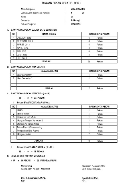 Contoh Format RPE (Rincian Pekan Efektif) ~ EnglishAhkam