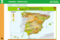 Resultado de imagen de http://www.ceiploreto.es/sugerencias/A_1/Recursosdidacticos/QUINTO/datos/02_Cmedio/datos/05rdi/ud09/01.htm