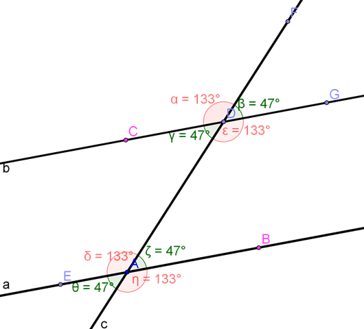 What Is Transversal Lines