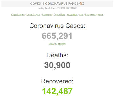 Coronavirus (COVID-19) Live Update