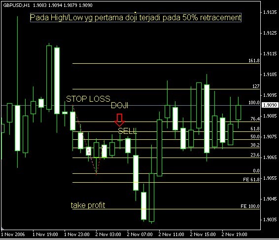 METHODS OF TRADING KENACCI PDF