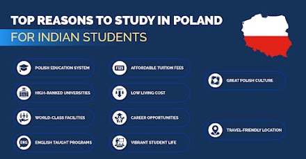 Poland - Your Ideal Higher Education Destination 