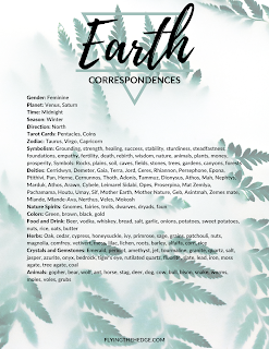 earth correspondences, earth magic, book of shadows, earth witchcraft, earth witch, witchcraft, magic, elemental magic