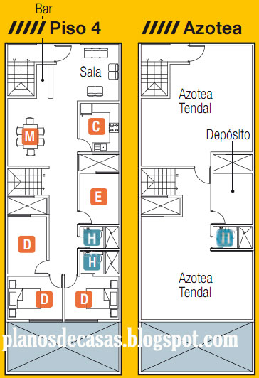 PLANOS DE EDIFICIO MULTIUSO by planosdecasas10.blogspot.com