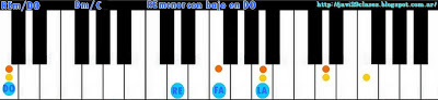 acorde piano chord (REm con bajo en DO)