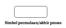 simbol mulai dan selesai proses pada flowchart