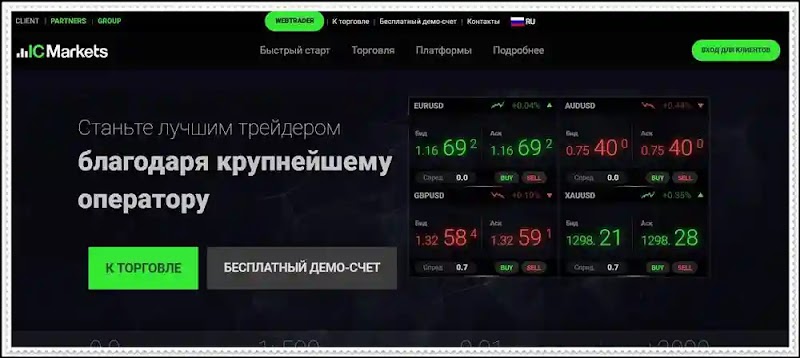 Мошеннический сайт icmarkets-zhs.com  — Отзывы о брокере? IC Markets мошенники