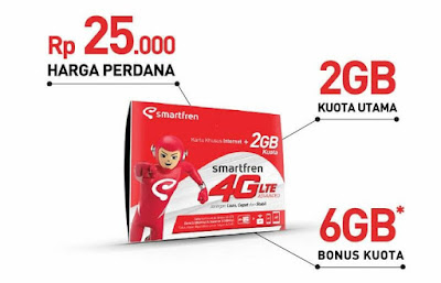 paket internet