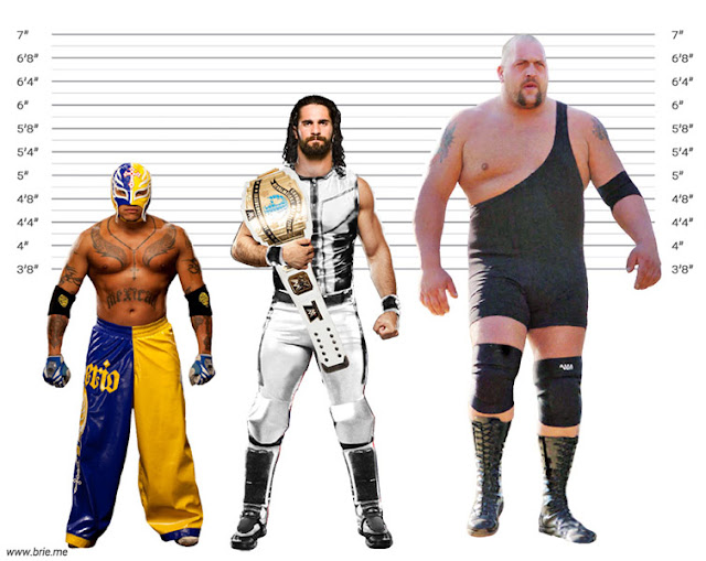 Seth Rollins with Rey Mysterio and Big Show