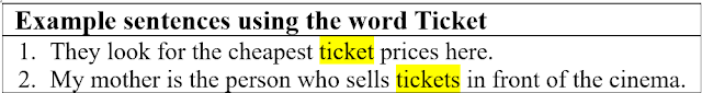 20 Example sentences using the word ticket and Its definition