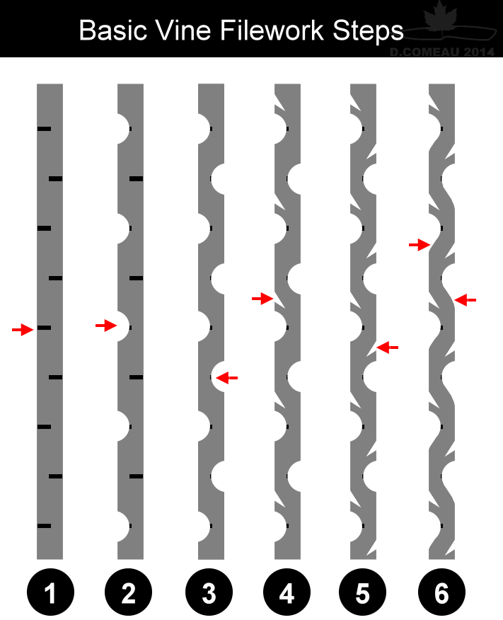 DIY Knifemaker's Info Center: Basic Filework: Vine