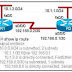 Refer to the exhibit. Which statement is true concerning the routing configuration? 