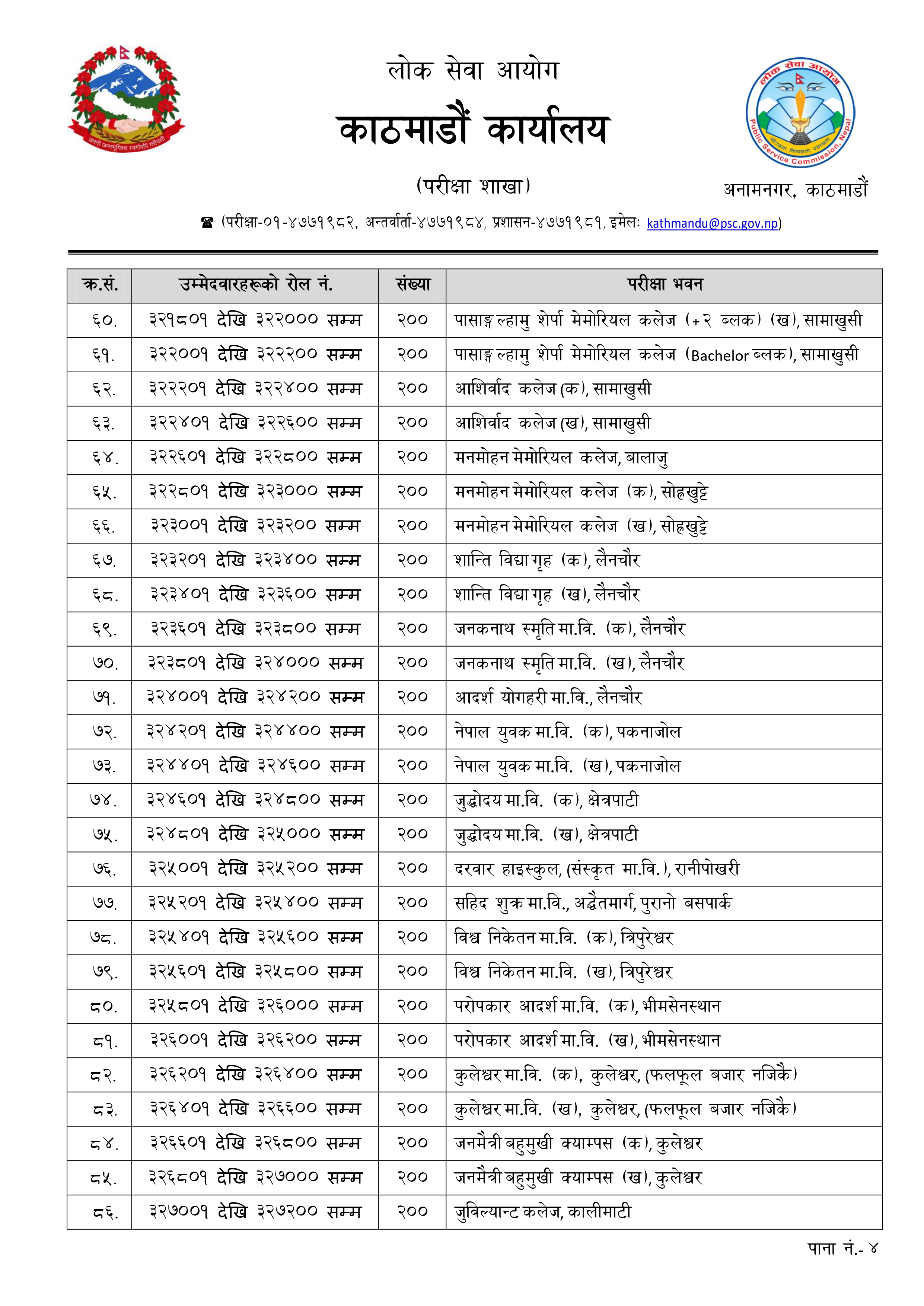 Na.Su. Kathmandu Exam Center Published For First Paper Written Exam 2080-11-13