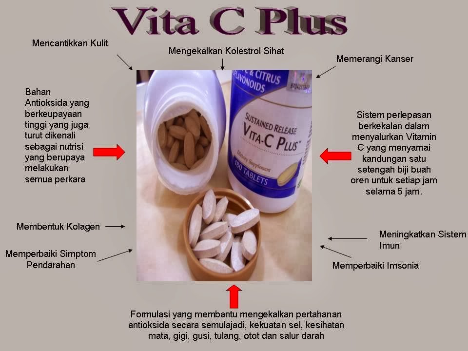 Panduan Hidup Sihat: Shaklee Sustained Release Vita-c Plus 