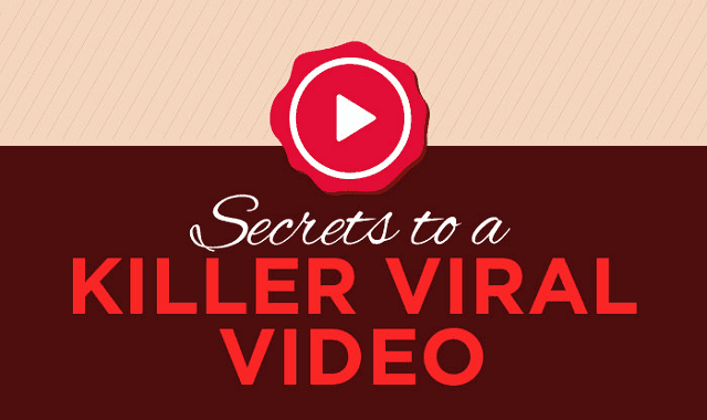 Image: Secrets to a Killer Viral Video