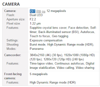 Spesifikasi Dan Harga Iphone 6S Terbaru, HP RAM 2GB