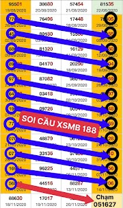 SOI CẦU XSMB - CHẠM ĐỀ - TỔNG ĐỀ - DÀN ĐỀ - BẠCH THỦ LÔ CHUẨN