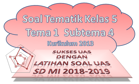 Soal Tematik Kelas 5 Tema 1  Subtema 4 Kurikulum 2013