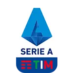 Italian league standings