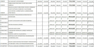 daftar harga bata ringan citicon