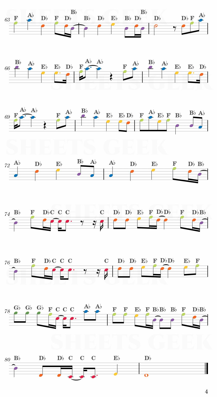 All Falls Down - Alan Walker Easy Sheet Music Free for piano, keyboard, flute, violin, sax, cello page 4